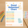 Cat Reward Chart for Kids – Good Behaviour Printable (A4)