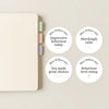 Minimalist Teen Behaviour Stickers – Funny Personalised Teacher Reward Stickers - Sticksy Prints Australia