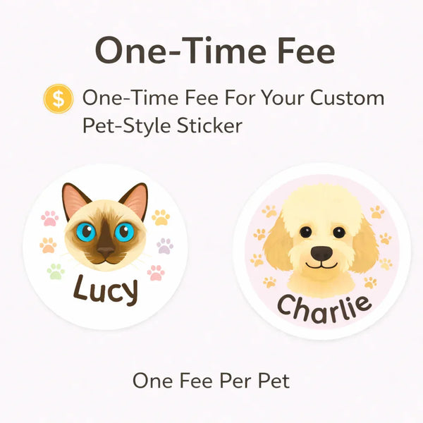 Custom Pet Artwork – $25 (one-time design fee per pet) - Sticksy Prints Australia