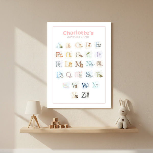 Personalised Baby Alphabet Chart – Soft Watercolour Nursery Print | A–Z Animal Wall Art | A4 A3 & US Letter Sizes