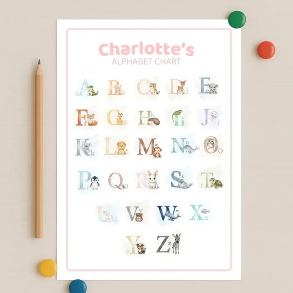 Personalised Baby Alphabet Chart – Soft Watercolour Nursery Print | A–Z Animal Wall Art | A4, A3 & US Letter Sizes - Sticksy Prints Australia