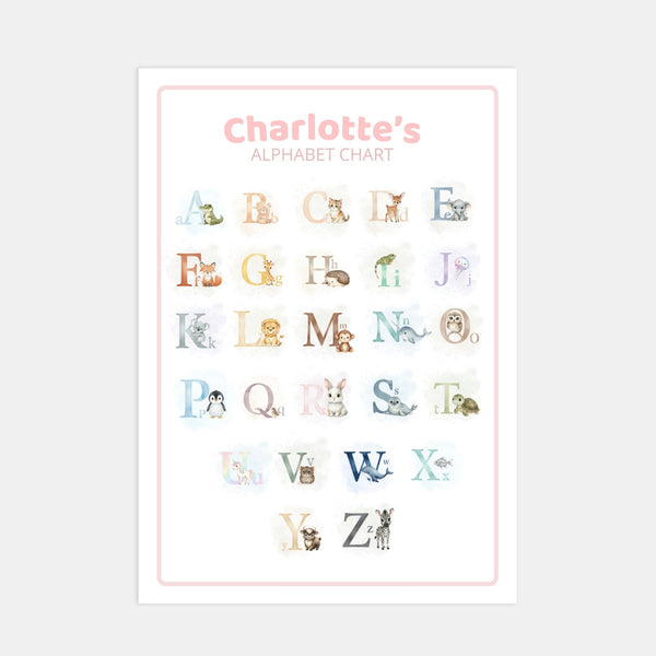 Personalised Baby Alphabet Chart – Soft Watercolour Nursery Print | A–Z Animal Wall Art | A4 A3 & US Letter Sizes