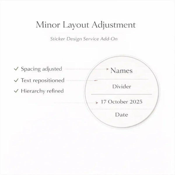 Sticker Design Service – Minor Layout Adjustment - Sticksy Prints Australia