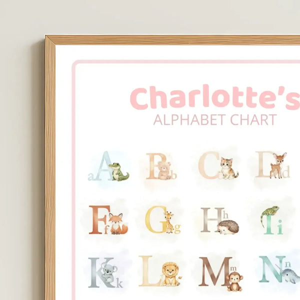Personalised Baby Alphabet Chart – Soft Watercolour Nursery Print | A–Z Animal Wall Art | A4, A3 & US Letter Sizes - Sticksy Prints Australia
