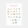 Personalised Baby Alphabet Chart – Soft Watercolour Nursery Print | A–Z Animal Wall Art | A4 A3 & US Letter Sizes